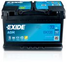 Exide AGM EK720