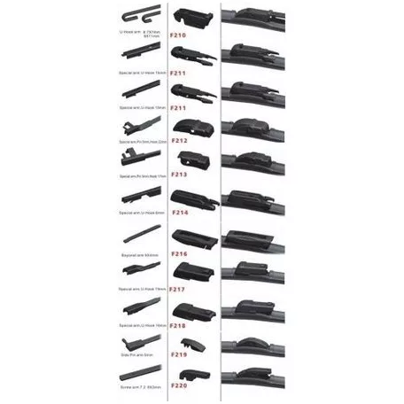 Bosoko Multi ablaktörlő lapát (510 mm - 20")