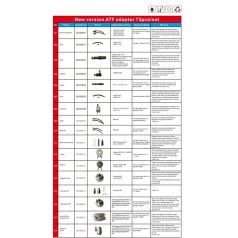 Mannol CT4201 ATF Adaptor (ATF adapter)