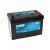 Exide EL954 (12V/95AH/800A) stop-start, jobb+