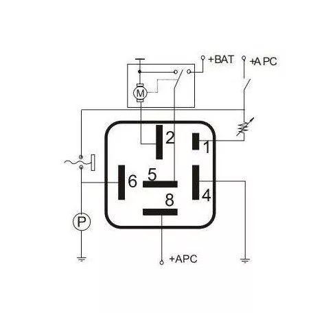 Mahle - Nagares TLP/6-12