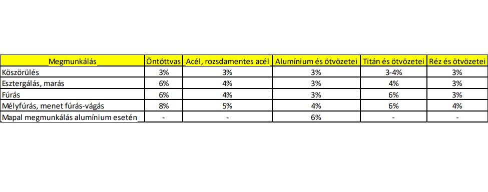 eni-aquamet-extra