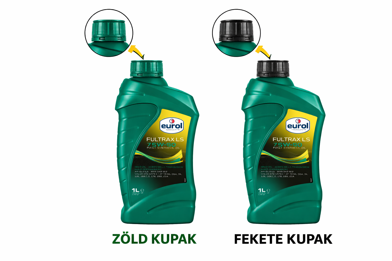 Eurol termékek kupakjának színváltozása