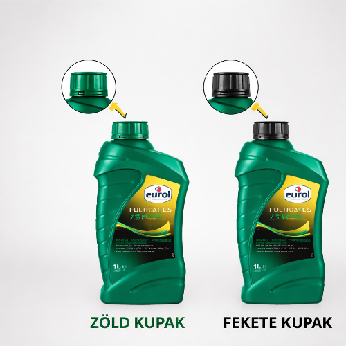 Eurol termékek kupakjának színváltozása