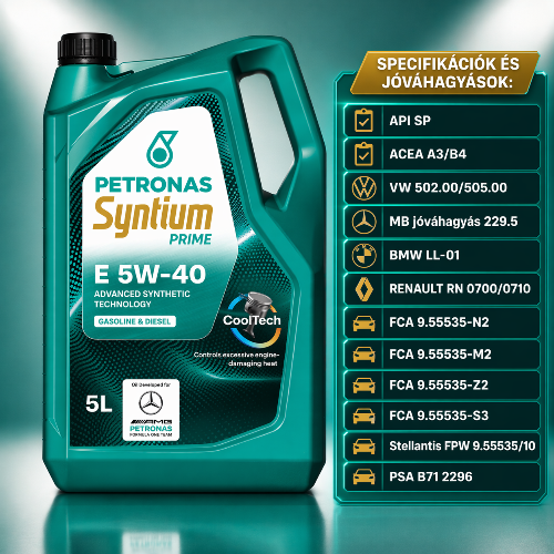 Petronas Syntium Pime E 5W-40 bemutatása